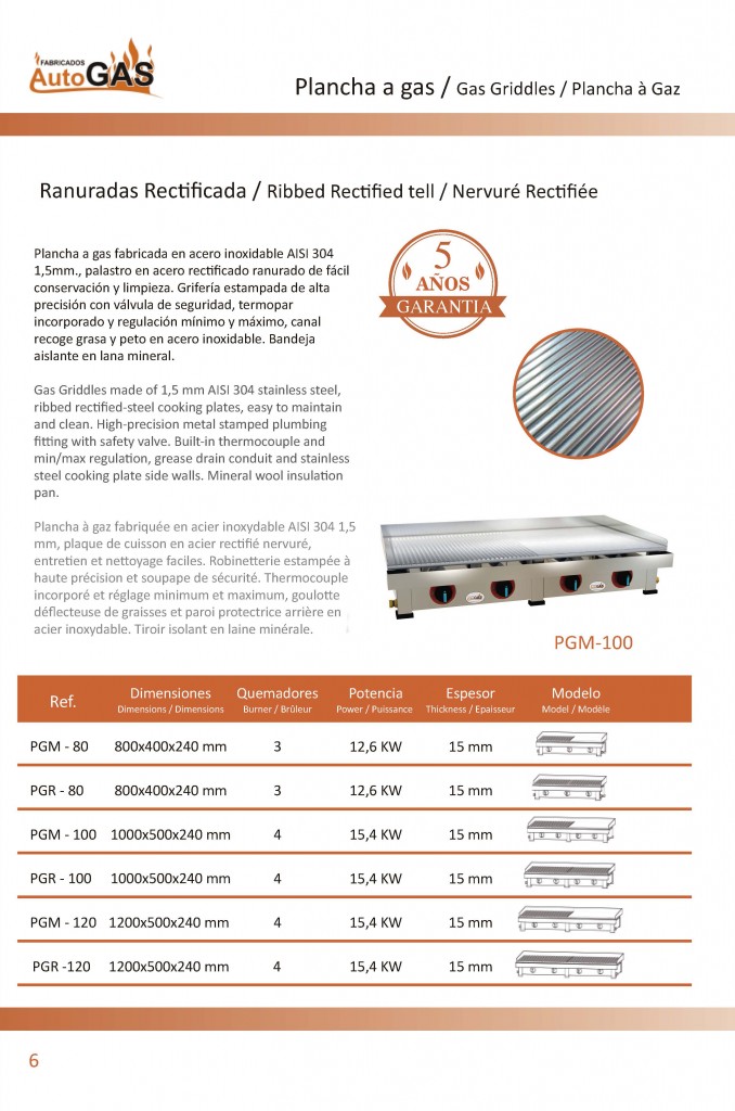 CATALOGO 2020 - Autogas-sp_Página_08