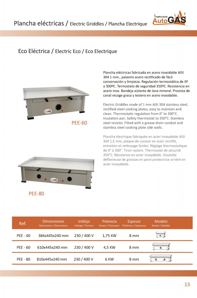 CATALOGO 2020 - Autogas-sp_Página_15