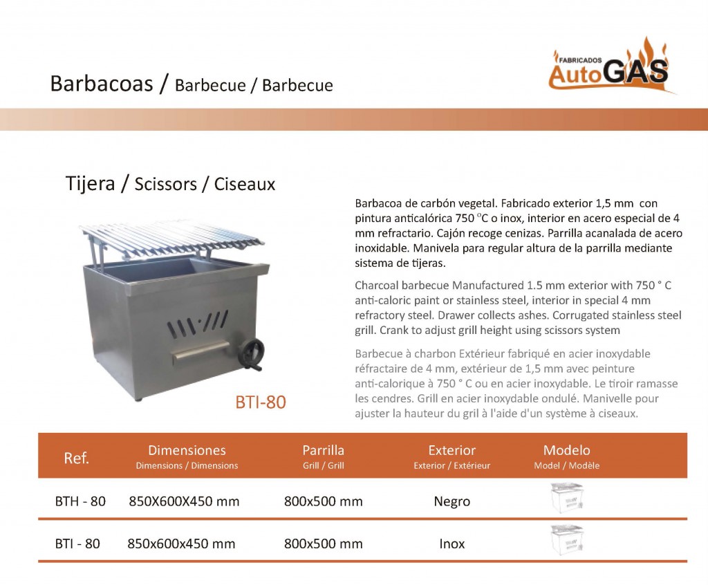 CATALOGO 2020 - Autogas-sp_Página_19-tijera